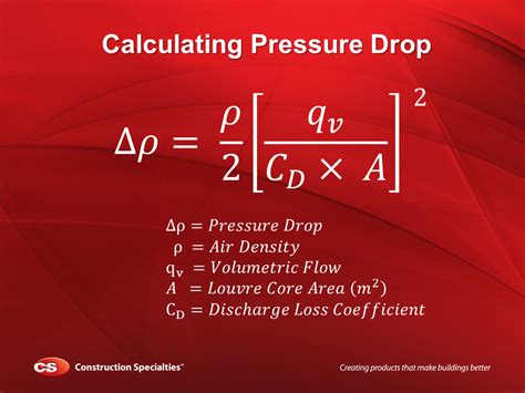 pump drop test|formula for pressure drop.